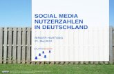 05/2012 - Social Media Nutzerzahlen in Deutschland