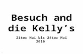 Besuch And Die  Kelly’S ( Pminimizer)