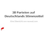38 Parteien treten in Deutschland an - walmanach Deutschland