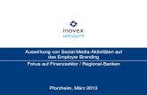 inovex insights: Auswirkung von Social-Media-Aktivitäten auf das Employer Branding - Fokus auf Finanzsektor/Regional-Banken