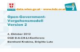KDZ & Stadt Wien, Open Government Vorgehensmodell