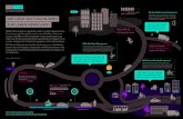Wie lässt sich Vision Zero zum Leben erwecken? (Infografik)