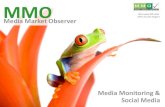 Digitale Medienbeobachtung & Social Media