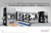 Showcase: Mobile Dokumentation - TechComm goes mobile