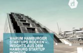 Hamburg Startup Monitor Stand 24.02.15 #smwhhstartup