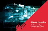 Digitale Transformation von 40 Grad Labor für Innovation
