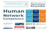 Communardo Enterprise 2.0 Solution Guide