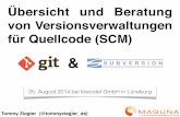 Übersicht und Beratung von Versionsverwaltungen  für Quellcode (SCM)