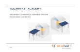 02 solarwatt carport system-system-planungsgrundlagen