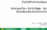 Feldfutterbau Versuchserträge in Niederösterreich, Johann HUMER,ed2013jan9