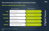 Neue Anforderungen durch Digitale Transformations-Projekte