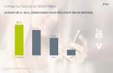 Umfrage zur Nutzung von Mobile Video