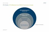 IFH-Studie: 870 Milliarden Euro B2B-E-Commerce-Umsatz