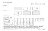 Catálogo Ventiladores Axiales A01 Diseño Ex FB042 - FB056