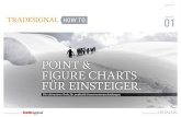 Point & Figure Charts für Einsteiger I Tradesignal How to 01
