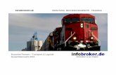 Transport & Logistik BranchenThemen Gesamtübersicht 2013