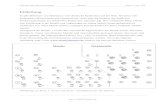 Chemie basics b.pdf