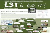 L3T 2.0 - Das Projekt im Überblick - Plakat DIN A1