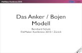 FileMaker Anker Bojen Modell by schubec - Bernhard Schulz