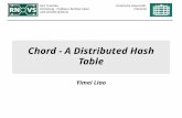 Technische Universität Chemnitz Kurt Tutschku Vertretung - Professur Rechner- netze und verteilte Systeme Chord - A Distributed Hash Table Yimei Liao.