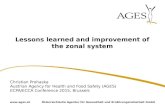 Österreichische Agentur für Gesundheit und Ernährungssicherheit   Lessons learned and improvement of the zonal system Christian Prohaska