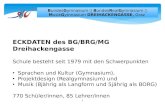 1 BundesGymnasium  BundesRealGymnasium  MusikGymnasium DREIHACKENGASSE, Graz ECKDATEN des BG/BRG/MG Dreihackengasse Schule besteht seit 1979 mit den.