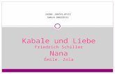 Kabale und Liebe Friedrich Schiller Nana Émile. Zola