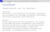 UML im Überblick – Dipl. Ing. Ulrich Borchert / FH Merseburg1/24