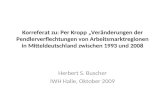 Herbert S. Buscher IWH Halle, Oktober 2009