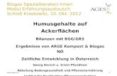Biogas Spezialberater/-innen Modul Erfahrungsaustausch  Schloß Krastowitz, 10. Okt. 2012