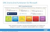 EMC End-to-End-Funktionen für Microsoft