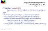 IT-Verfahren  ATLAS A utomatisiertes  T arif- und  L okales Zoll- A bwicklungs- S ystem