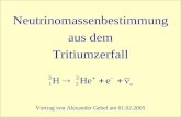Neutrinomassenbestimmung aus dem Tritiumzerfall Vortrag von Alexander Gebel am 01.02.2005