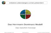 Das Herrmann Dominanz Modell Das Ganzhirn Konzept