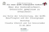 Workshop Claudia Ulbrich und Ivo Grossrieder 15.03.2014