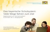 Das bayerische Schulsystem:  Viele Wege führen zum Ziel