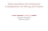 Aktivenstruktur der Schweizer Lokalparteien im Bezug auf Frauen