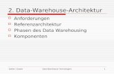 2. Data-Warehouse-Architektur