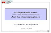 Stadtgemeinde Bozen Untersuchung der Customer Satisfaction: Amt für Steuereinnahmen