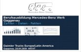 Berufsausbildung Mercedes-Benz Werk Gaggenau Zahlen – Daten - Fakten