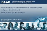 BMBF Initiative Forschungsmarketing für Deutschland:  Aufgaben des DAAD und