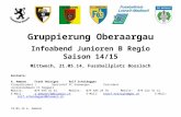 Gruppierung Oberaargau Infoabend Junioren B Regio Saison 14/15