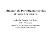 Theater als Paradigma für das Wissen bei Cicero