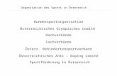 Organisation des Sports in Österreich