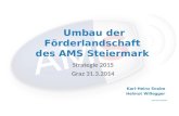 Umbau der Förderlandschaft  des AMS Steiermark