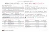 Investment & Life Rohstoffe - Neue Inline-Optionsscheine auf WTI,Kupfer & Gold