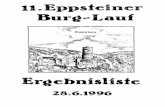 1996  Eppsteiner Burg-Lauf Ergebnisliste