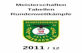 Meisterschaften, Rundenwettk¤mpfe SV Falke Dasbach 2011