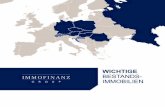 Immofinanz Factbook | DE | Ungarn