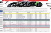 Speedpro MotoGP 2010